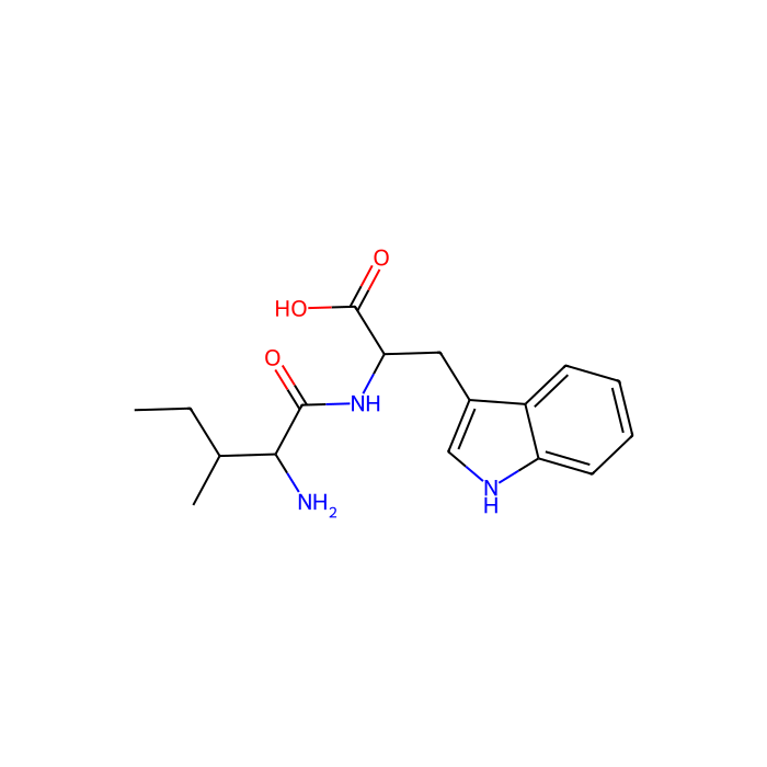 BNC210