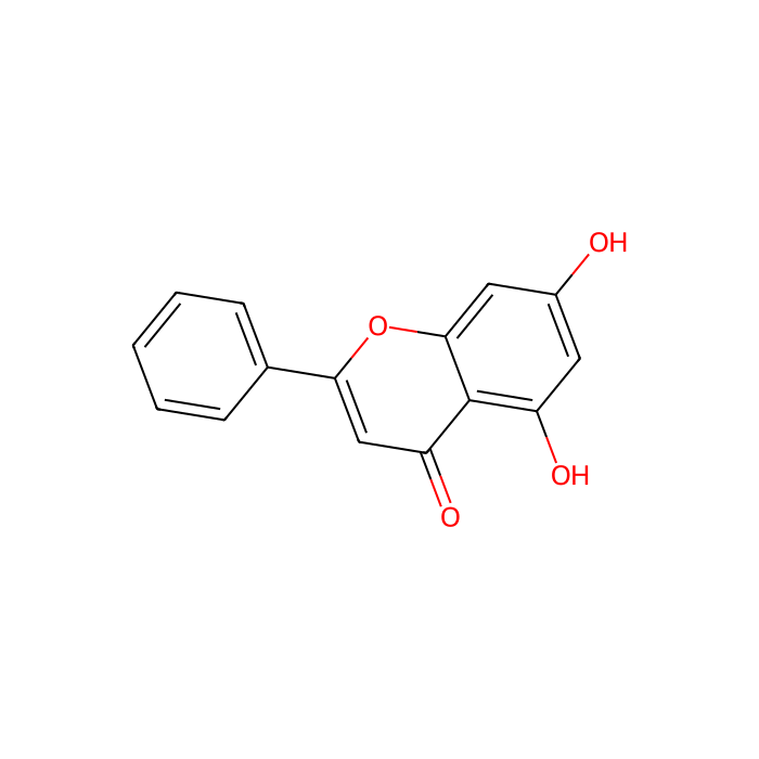 白杨素, CYP1A1 抑制剂;CYP1B1 抑制剂