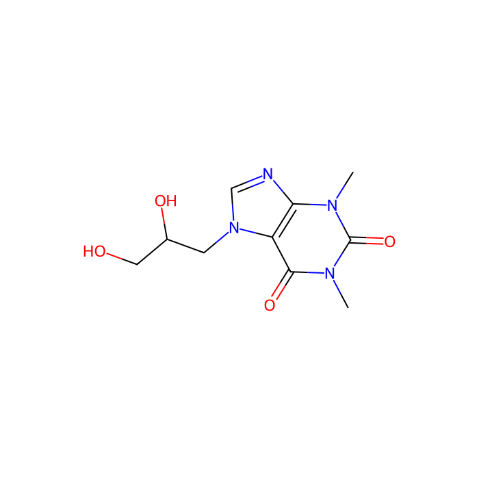 二羟丙茶碱, 磷酸二酯酶 4 抑制剂