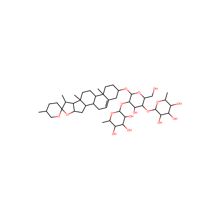 薯蓣皂甙, CXCR3 拮抗剂