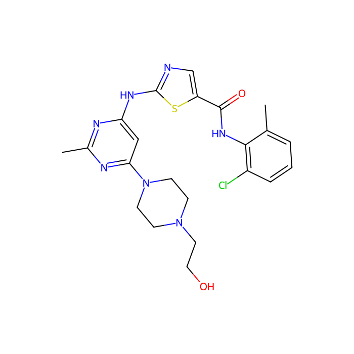 Dasatinib (BMS-354825), Bcr/Abl 融合蛋白
