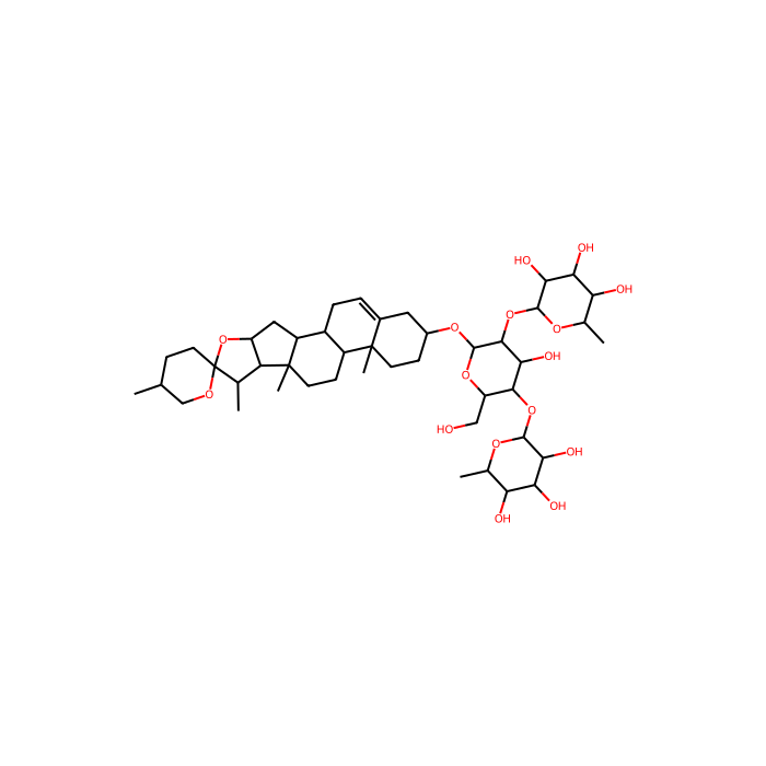 薯蓣皂甙, CXCR3 拮抗剂