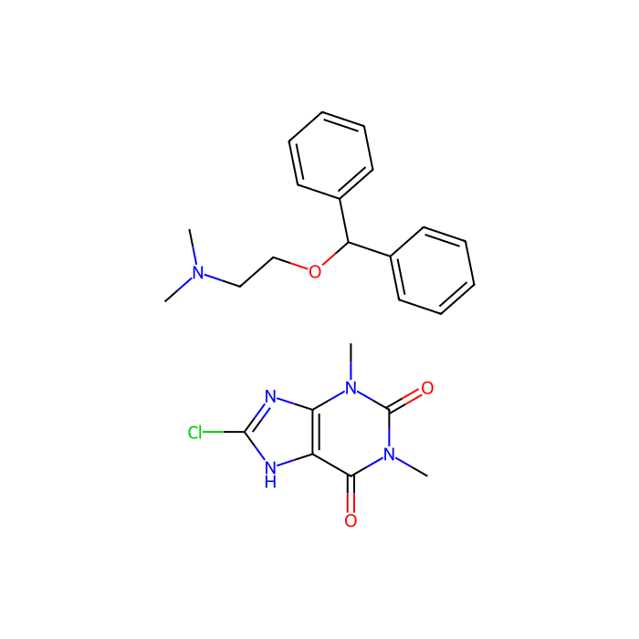 Dimenhydrinate, 组胺 H1 受体拮抗剂