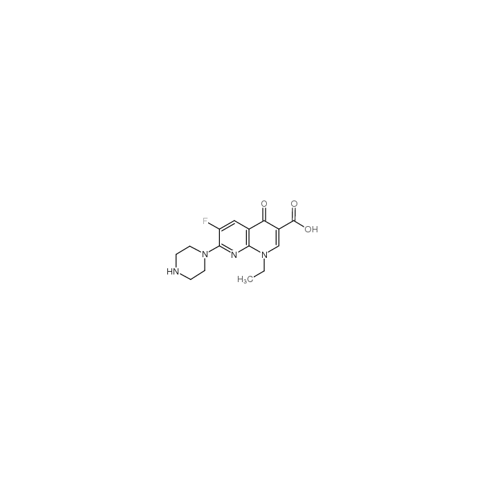依诺沙星, DNA 回旋酶抑制剂