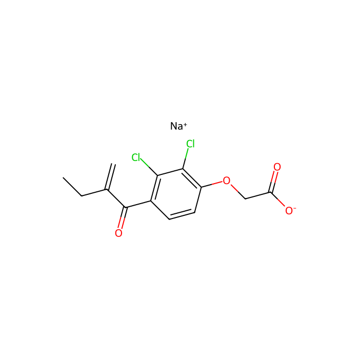 Ethacrynate Sodium, 盐酸钠（钾）共转运体 2 抑制剂