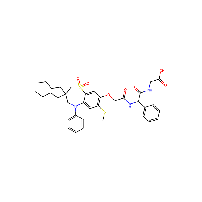 elobixibat, 回肠胆汁酸转运抑制剂