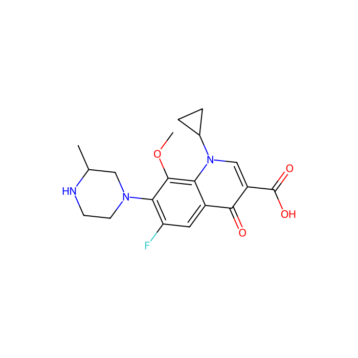 加替沙星, 拓扑异构酶 IV 抑制剂