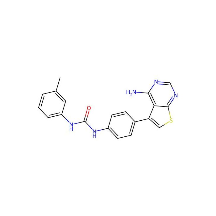 GDP366