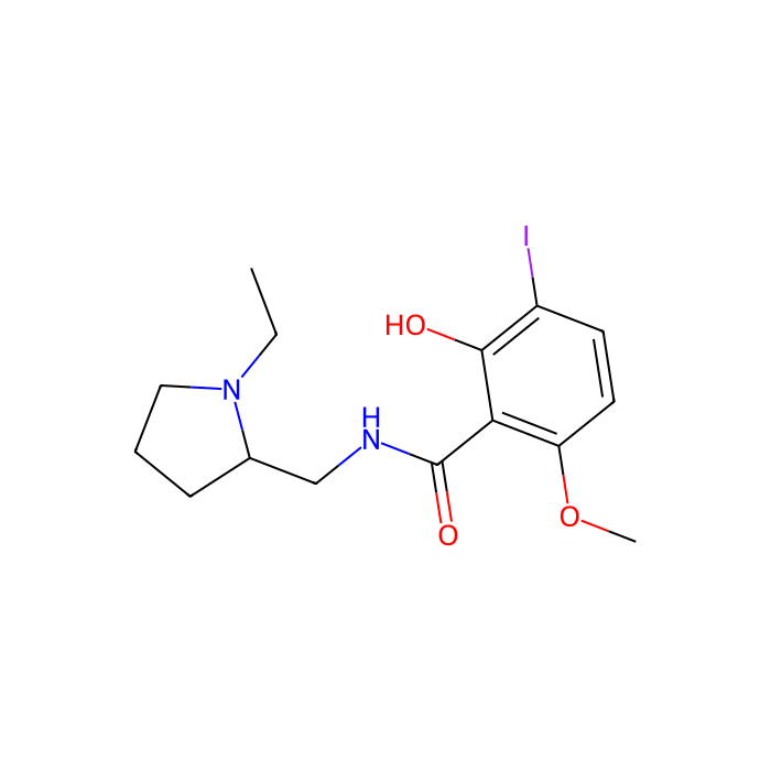 IBZM