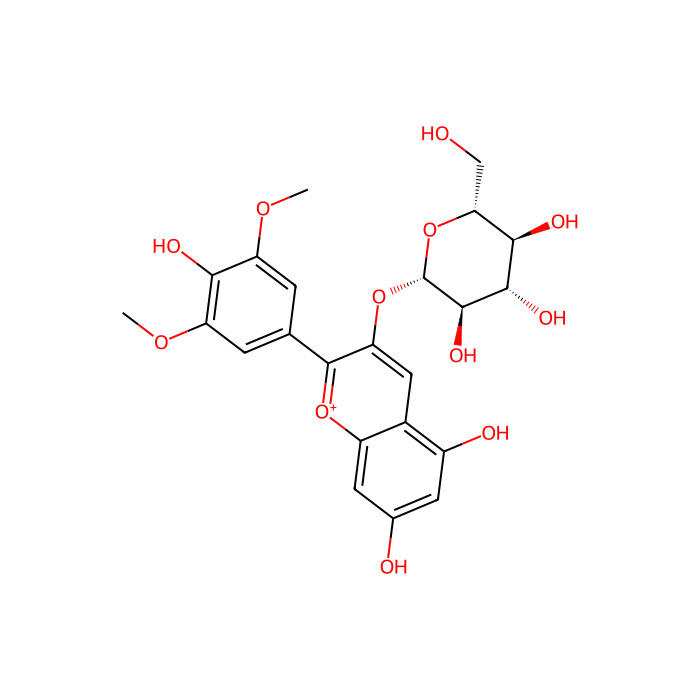 锦葵色素-3-葡萄糖苷, TAS2R7 的激动剂