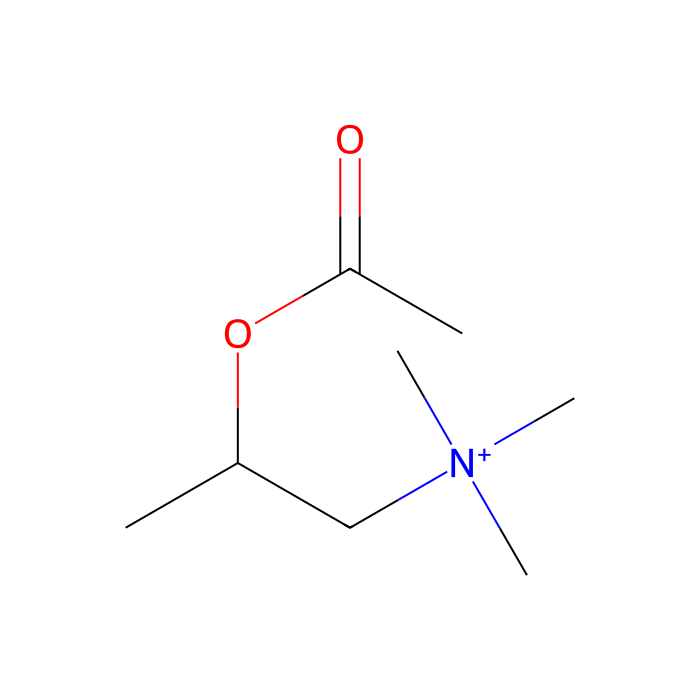 乙酰胆碱, M 1 受体激动剂；M 2 受体激动剂；M 3 受体激动剂；M 4 受体激动剂；M 5 受体激动剂
