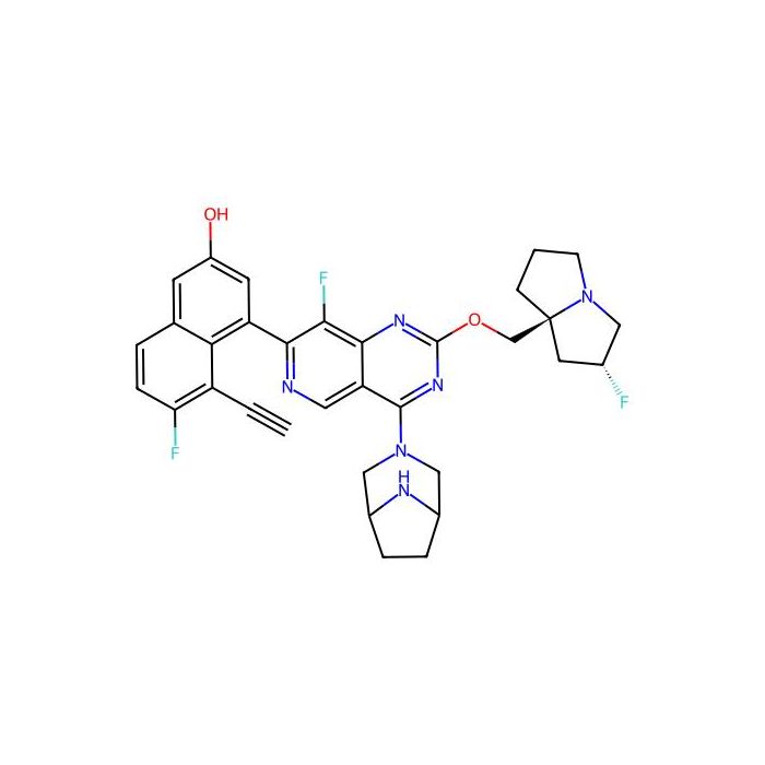 MRTX1133
