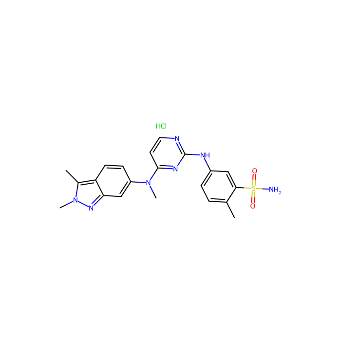 Pazopanib HCl (GW786034 HCl), 血管内皮生长因子受体抑制剂