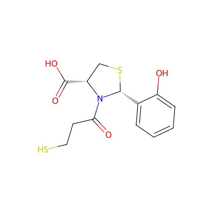 Rentiapril