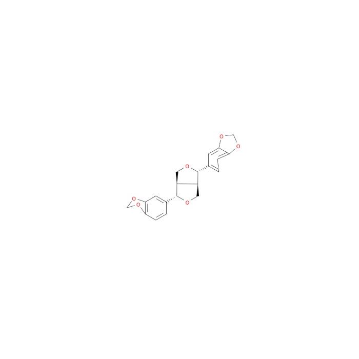 芝麻素, CYP4F2 抑制剂