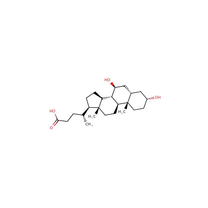 熊去氧胆酸（UDCA）, 胆汁酸受体 FXR 激动剂