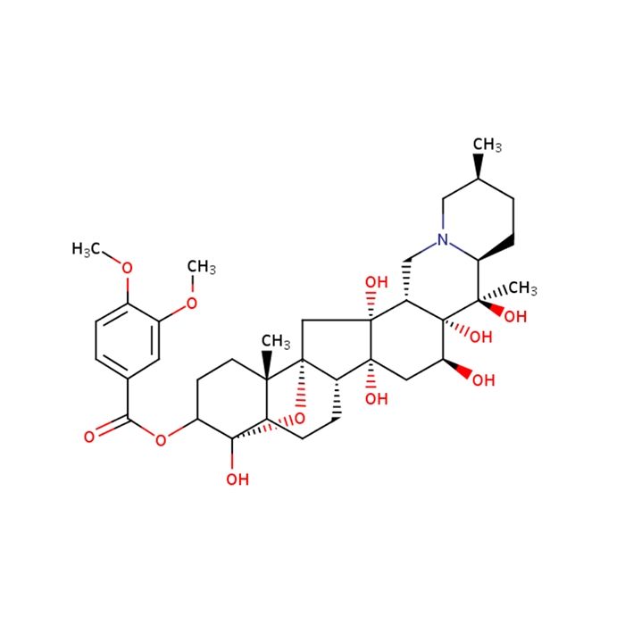 藜芦定, Na 激活程序 v1.1；Activator of Na v1.2；Activator of Na v1.3；Activator of Na v1.4；Activator of Na v1.5；Activator of Na v1.6；Activator of Na v1.7；Activator of Na v1.8