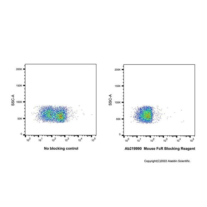 Mouse FcR Blocking Reagent