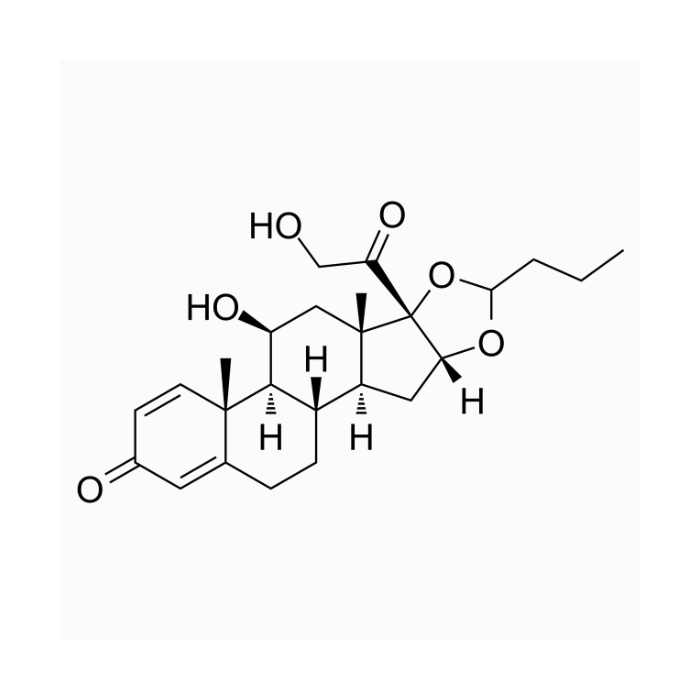 布地奈德, 糖皮质激素受体激动剂