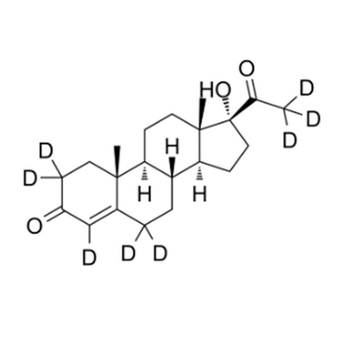 17α-Hydroxyprogesterone-d8