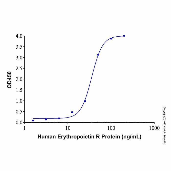 Recombinant Human Erythropoietin R Protein