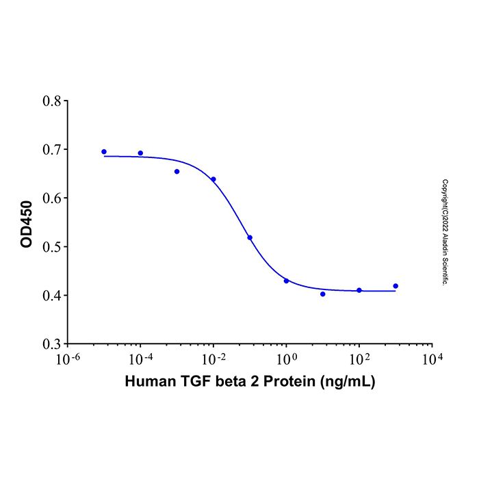 Recombinant Human TGF beta 2 Protein