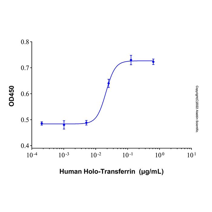 Recombinant Human Holo-Transferrin
