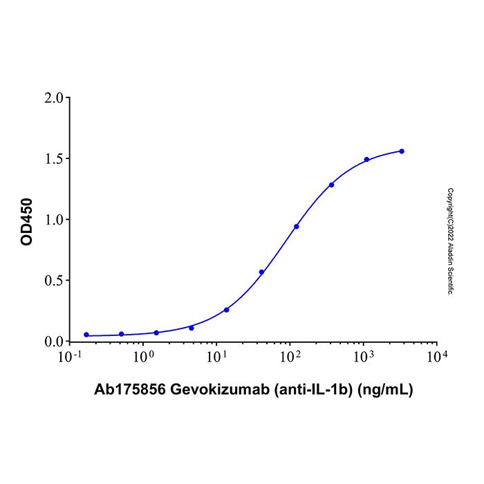 Recombinant Human IL-1 beta/IL-1F2 Protein