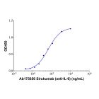 Sirukumab (anti-IL-6)