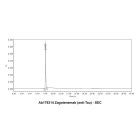 Zagotenemab (anti-Tau)