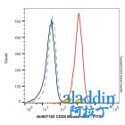 CD38 Mouse mAb