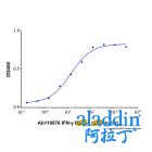 IFN-γ Mouse mAb