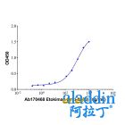 Etokimab (anti-IL-33)
