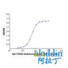 Golimumab (anti-TNFa)