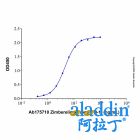 Zimberelimab (anti-PD-1)
