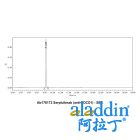 Serplulimab (anti-PDCD1)