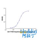Itepekimab (anti-IL-33)