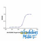 Ongericimab (anti-PCSK9)