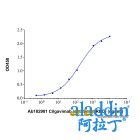 Cilgavimab (anti-Spike RBD)
