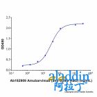 Amubarvimab (anti-Spike RBD)