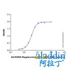 Regdanvimab (anti-Spike RBD)