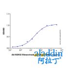 Etesevimab (anti-Spike RBD)