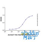 RG-7652 (anti-PCSK9)