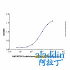 Lodelcizumab (anti-PCSK9)