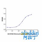 Ebronucimab (anti-PCSK9)