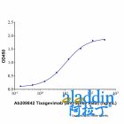 Tixagevimab (anti-Spike RBD)