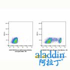 Mouse IgG2a-kappa (Biotin), anti-Spike RBD