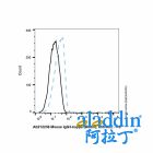 Mouse IgG3-kappa (Biotin), anti-HEL