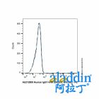 Human IgG1-VHH (Biotin), anti-HEL