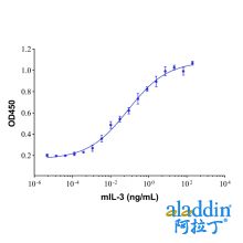 Recombinant Mouse IL-3 Protein